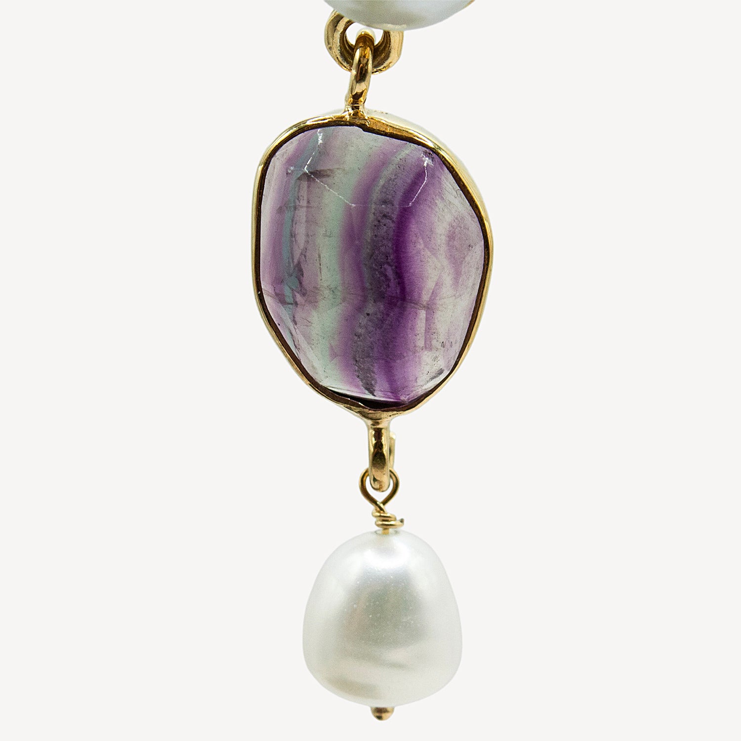 Boucles d'oreilles fluorite et perle - rond